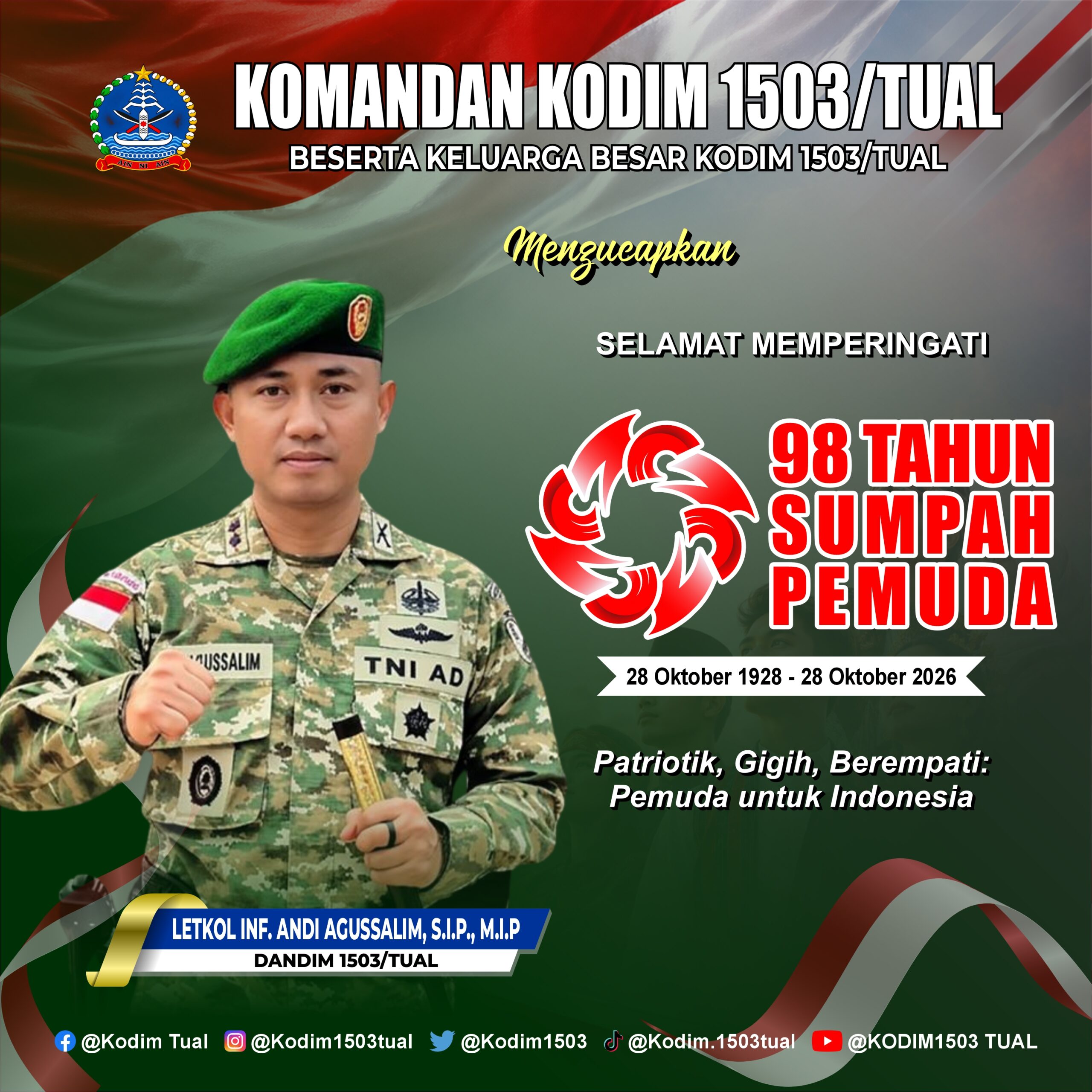 TopikMaluku